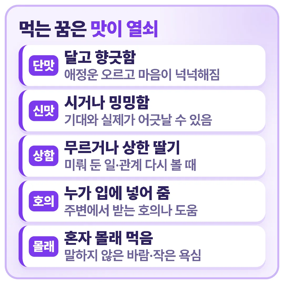 딸기를 먹는 꿈은 맛과 상황에 따라 애정운, 기대와 어긋남, 미뤄 둔 일, 주변의 호의, 말하지 않은 바람으로 풀이합니다.