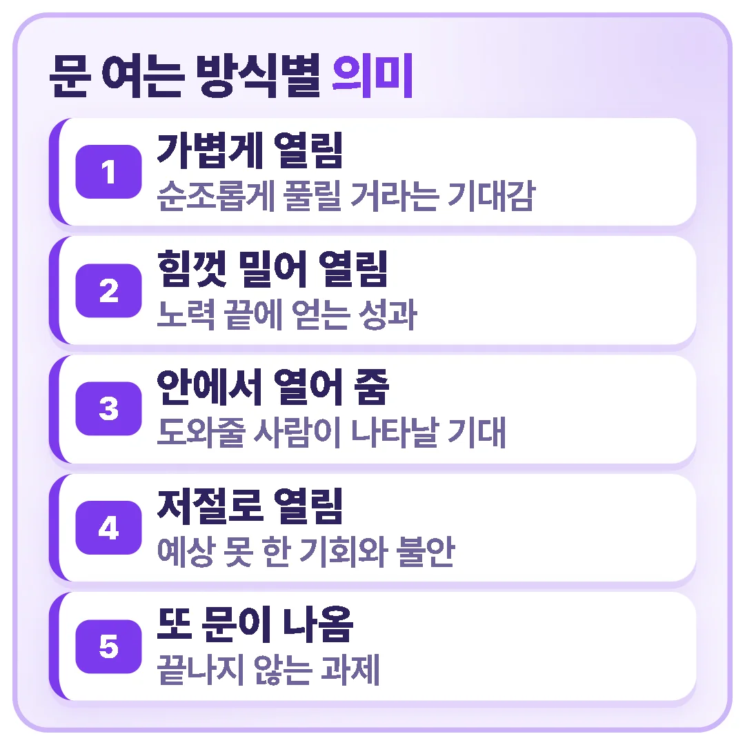문이 가볍게 열리는지, 힘껏 밀어 열리는지, 누군가 열어 주는지, 저절로 열리는지, 또 문이 나오는지에 따라 꿈의 해석이 달라집니다.