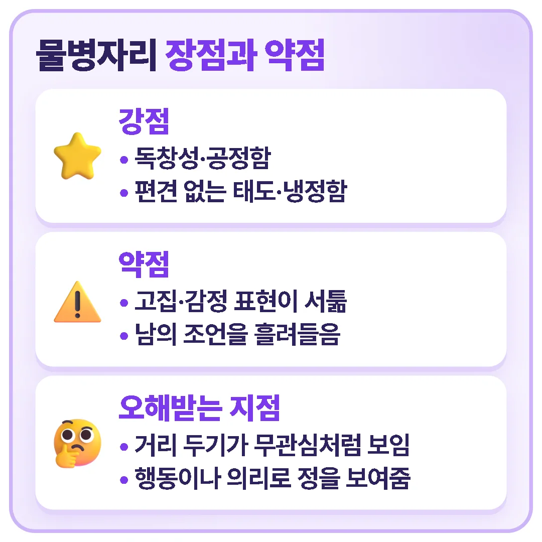 물병자리의 강점은 독창성과 공정함, 약점은 고집과 서툰 감정 표현이며, 거리를 두는 모습이 무관심으로 오해받기 쉽다는 내용