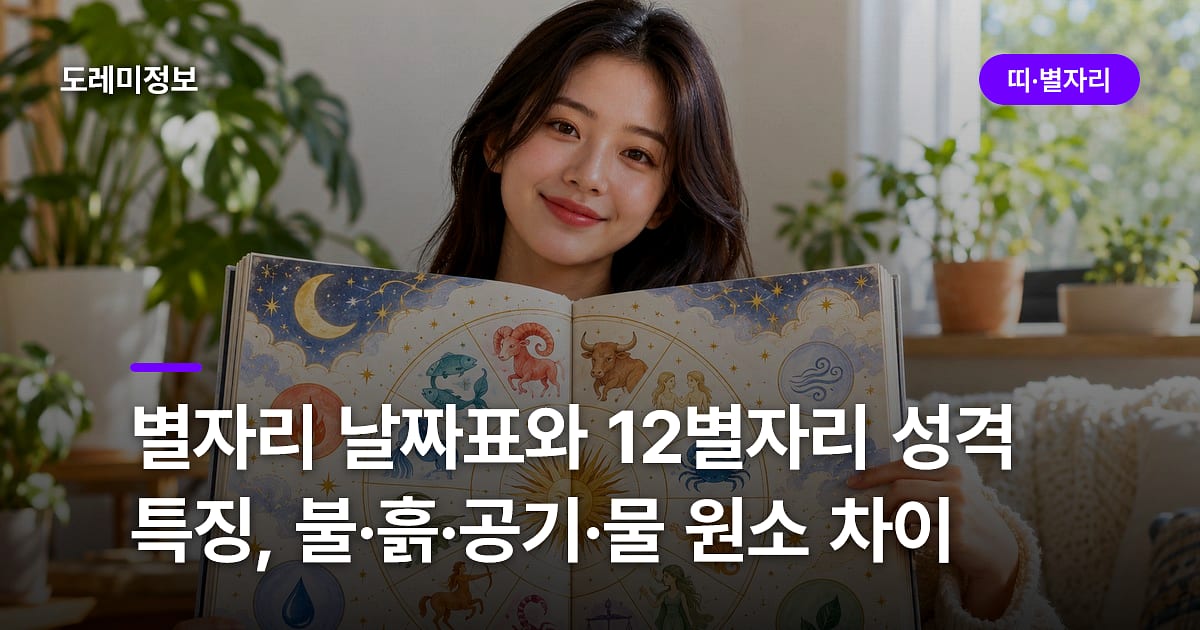 별자리 날짜표와 12별자리 성격 특징, 불·흙·공기·물 원소 차이
