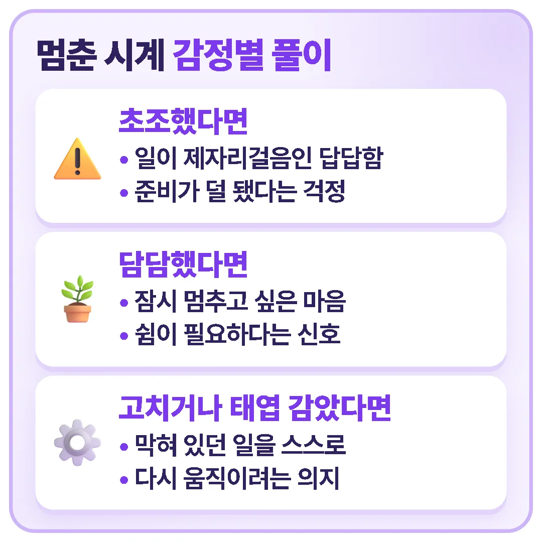 시계가 멈추는 꿈은 멈춘 시계를 보고 초조했는지, 담담했는지, 직접 고치거나 태엽을 감았는지에 따라 답답함·쉼이 필요하다는 신호·다시 움직이려는 의지로 다르게 풀이한다.
