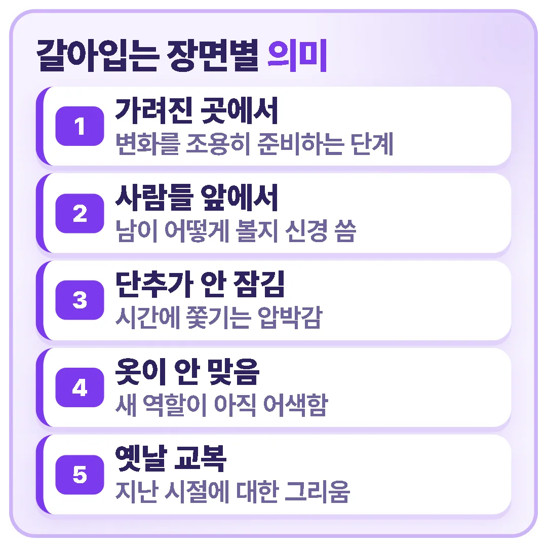 옷을 어디서, 어떻게 갈아입었는지에 따라 변화 준비, 남의 시선, 압박감, 새 역할의 어색함, 지난 시절에 대한 그리움으로 풀이가 달라진다.