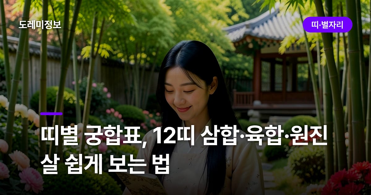 띠별 궁합표, 12띠 삼합·육합·원진살 쉽게 보는 법